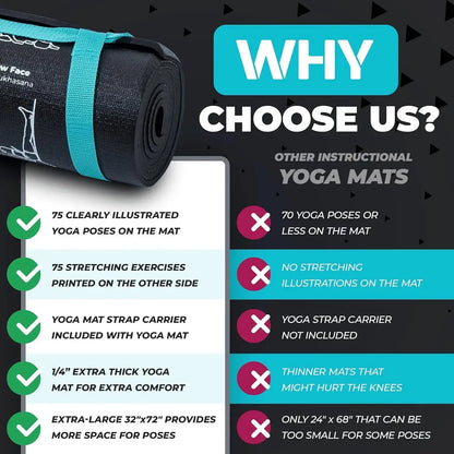 Yoga Mat with 75 Illustrated Yoga Poses & 75 Stretches printed on it, Including carrying Strap.